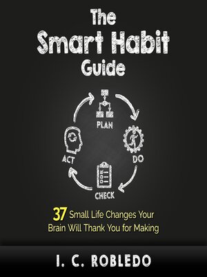 cover image of The Smart Habit Guide